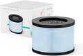 AROEVE MK01 & MK06 4-in-1 H13 HEPA Air Filter - Effective Odor