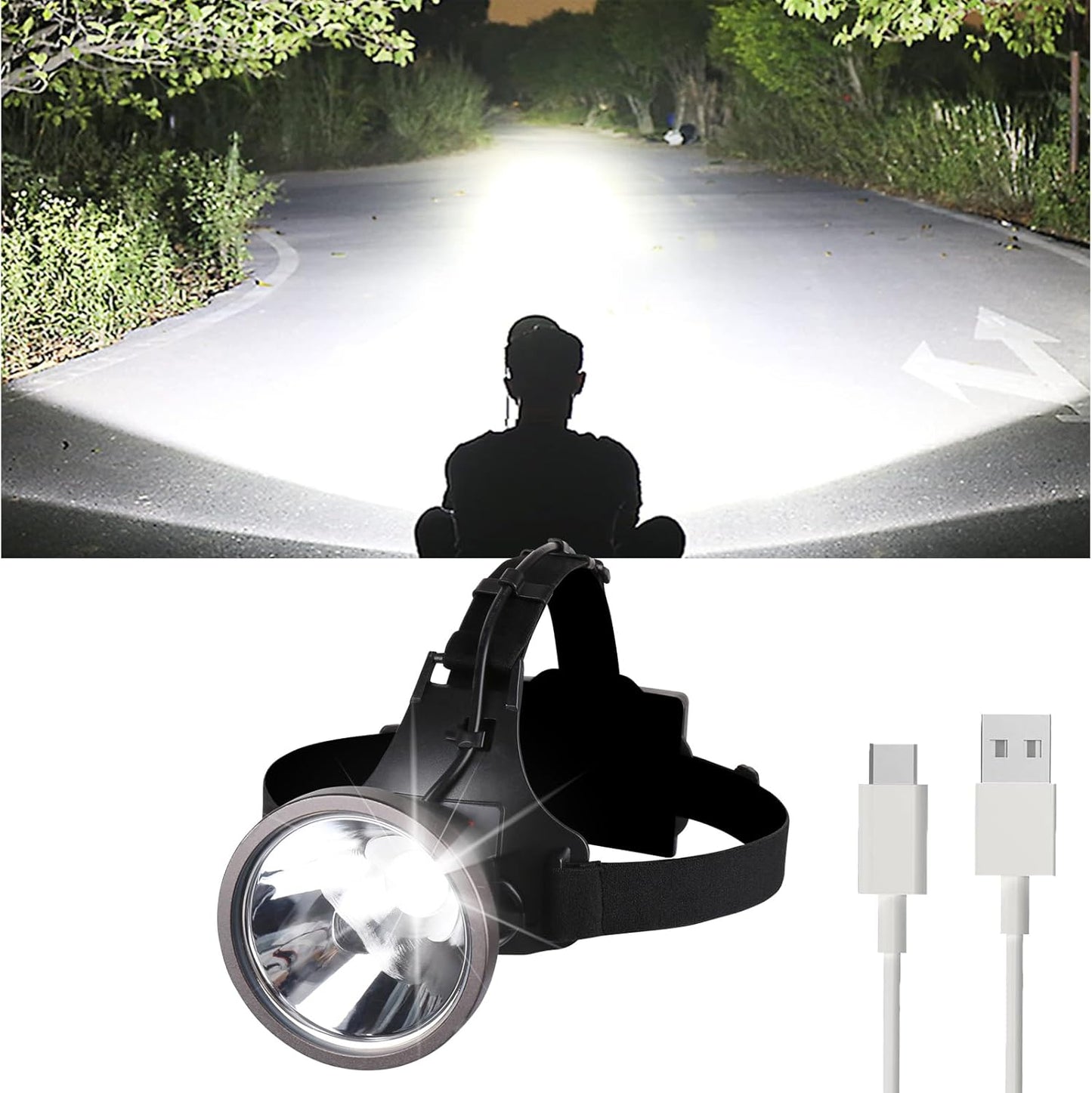 Super Bright Rechargeable Headlamp for Outdoor Adventures