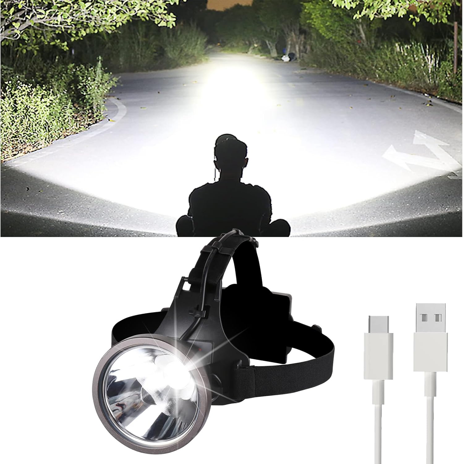 Super Bright Rechargeable Headlamp for Outdoor Adventures