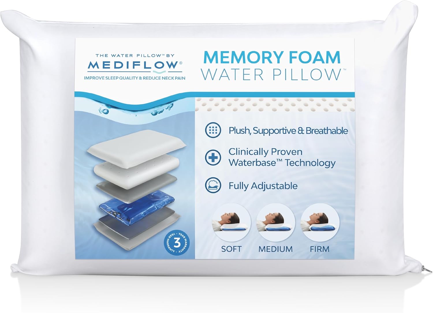 Mediflow Water Pillow with Memory Foam for Neck Pain Relief