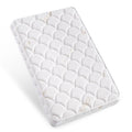 Pack and Play Mattress Topper 38 x 26 x 1.5 in - Soft & Supportive