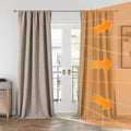 Natural Linen 100% Blackout Curtains 84 in Length - Room Darkening