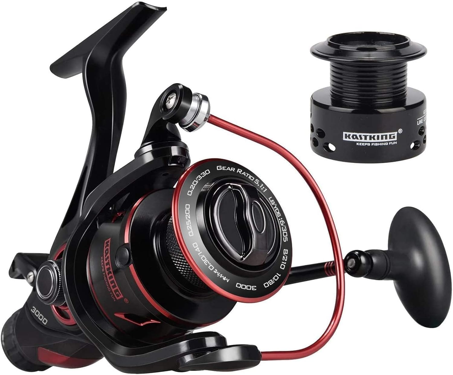 KastKing Sharky Baitfeeder III Spinning Reel for Fishing Action