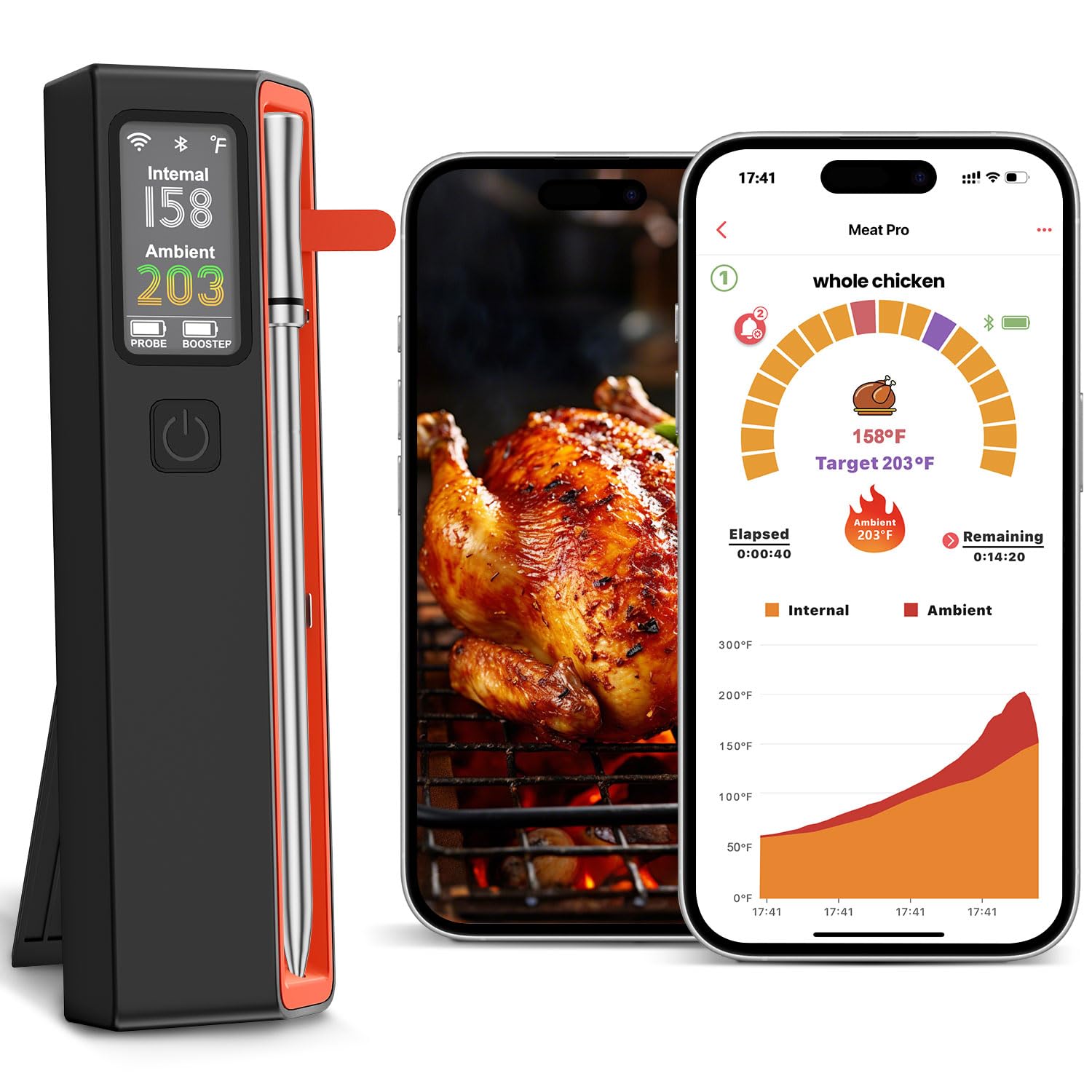 Smart Bluetooth Wireless Meat Thermometer for Perfect Cooking
