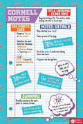 Teacher's Discovery Cornell Notes Poster - Classroom Reference Guide