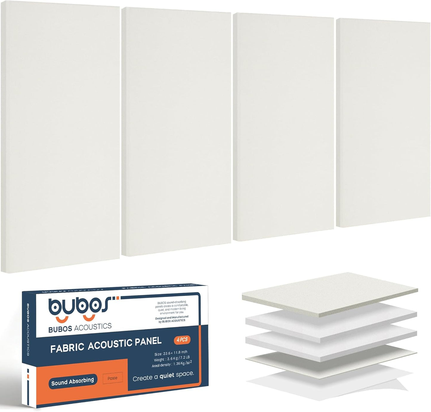 BUBOS Acoustic Panels for Sound Absorption and Noise Control