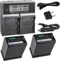Kastar Fully Decoded Dual LCD Fast Charger for Canon BP-A Series