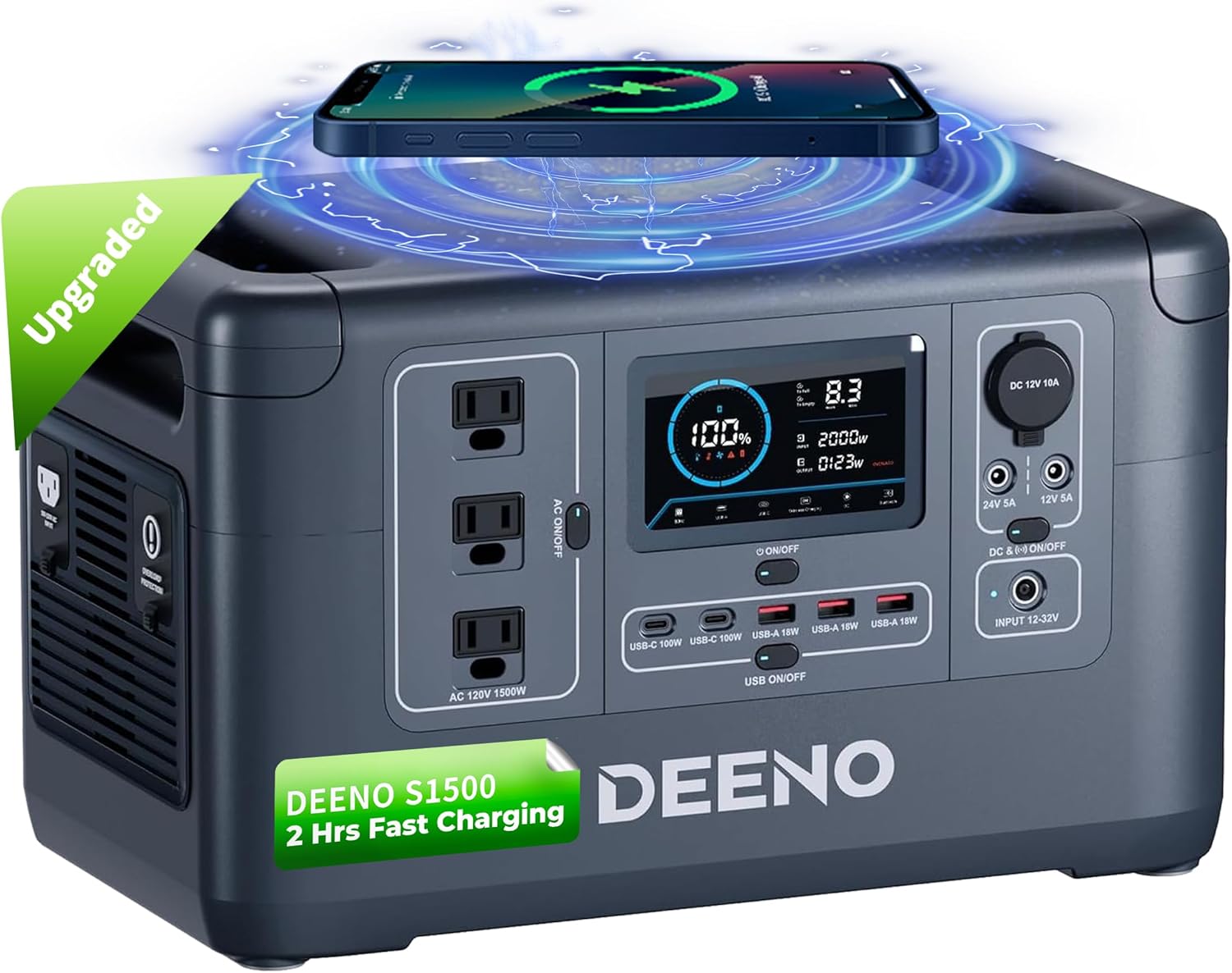 DEENO S1500: Fast Charging Solar Generator