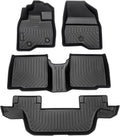 Cartist Floor Mats Fit for 2015-2019 Ford Explorer - All Weather