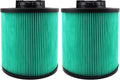 DXVC6914 HEPA Cartridge Filter 2 Pack - Washable Replacement for 6-16