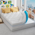 OhGeni Cooling 4 in Dual Layer Mattress Topper - Cooling Comfort
