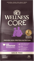Wellness CORE Senior Dry Dog Food with Turkey & Chicken Recipe