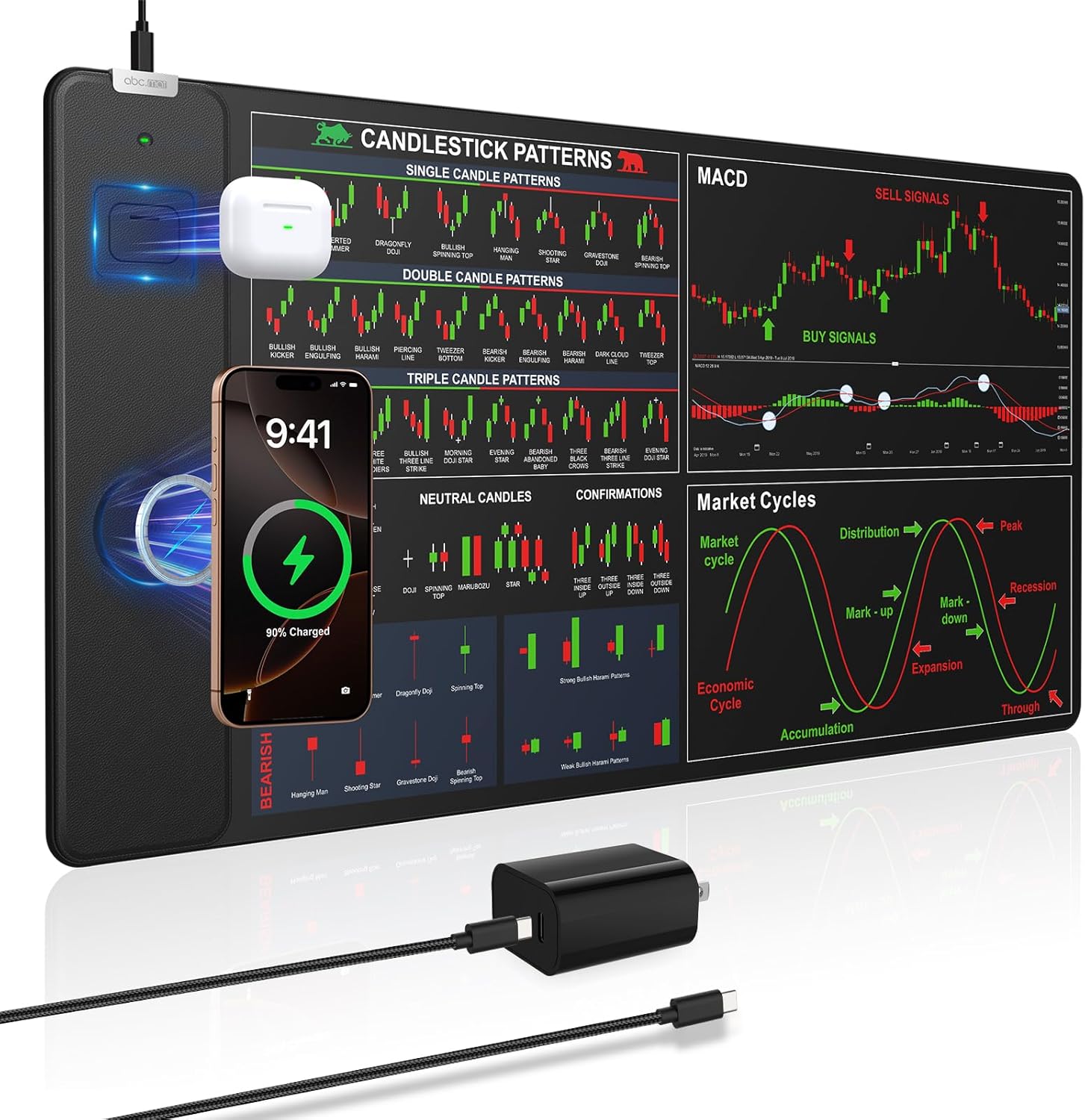 Wireless Charging Mouse Pad for Day Traders - Extra Large 31.5