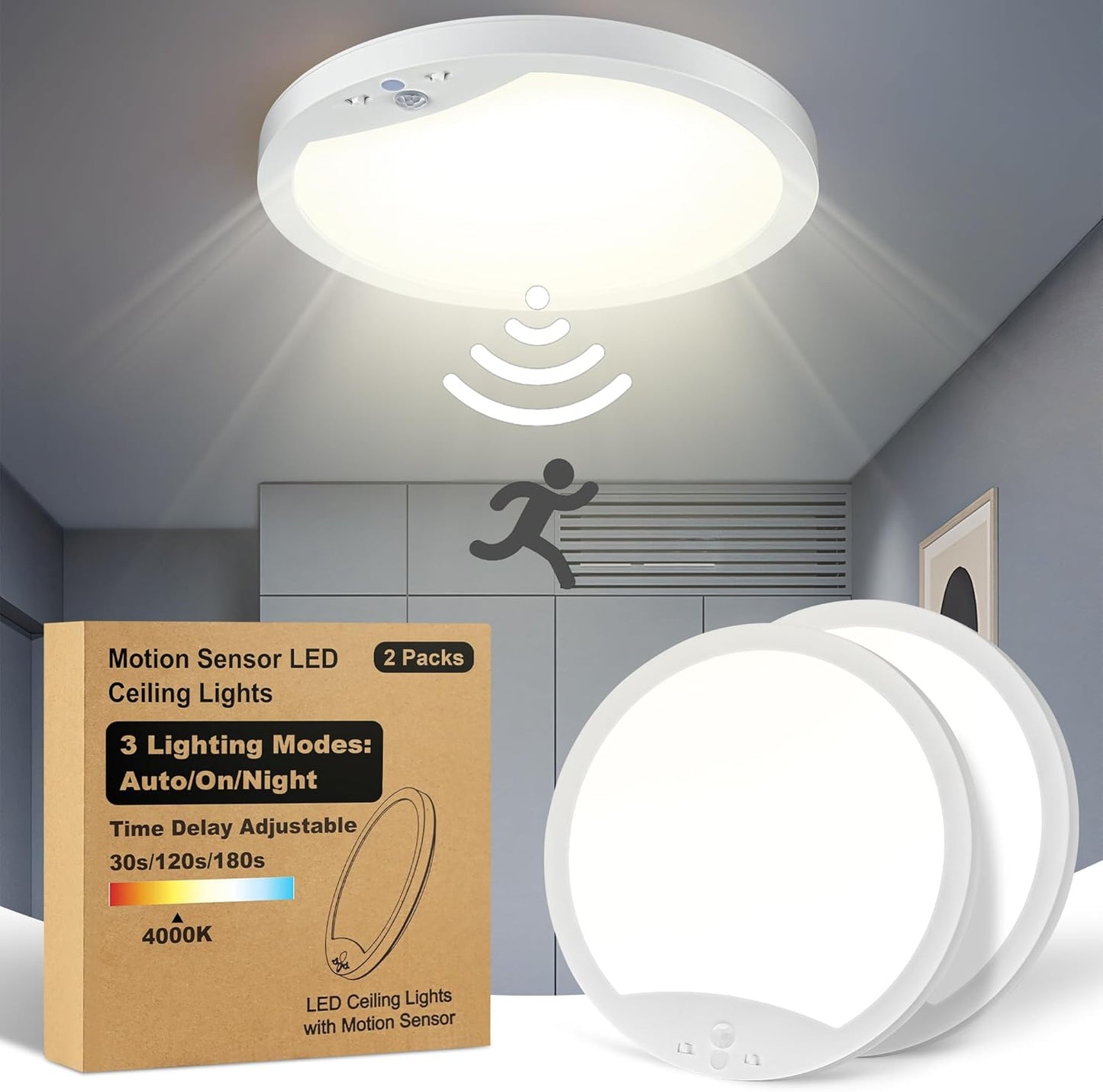 2-Pack 20W Motion Sensor Ceiling Lights for Indoor Use