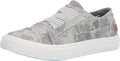 Blowfish Malibu Marley Sneaker for Women - Comfortable Pull-On Style