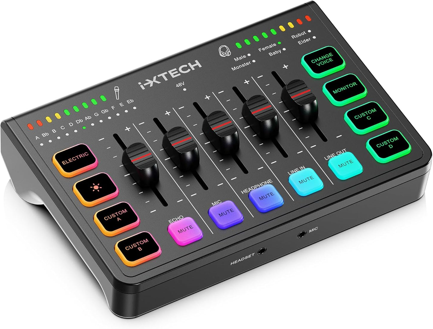 IXTECH Gaming Audio Mixer 4 Channel Soundboard for Streaming