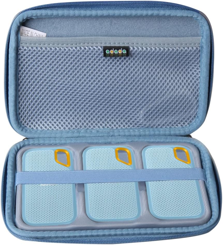 Protect Your SanDisk SSD Trio in Style!