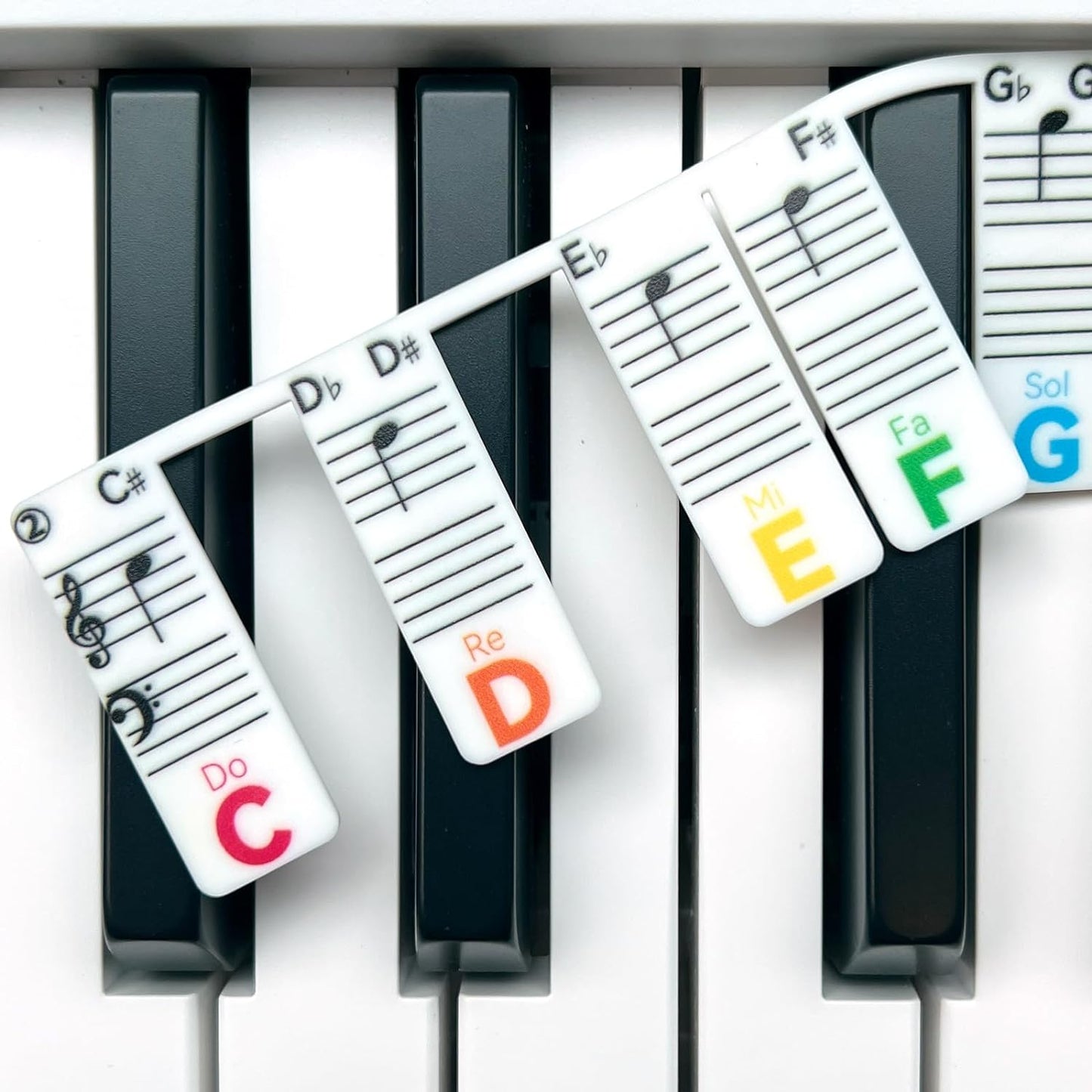 BEATBIT: Removable Solfege Piano Note Strips