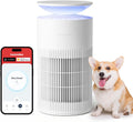 Air Purifier for Home up to 3620 ft2 - Whole-Room HEPA Purifier