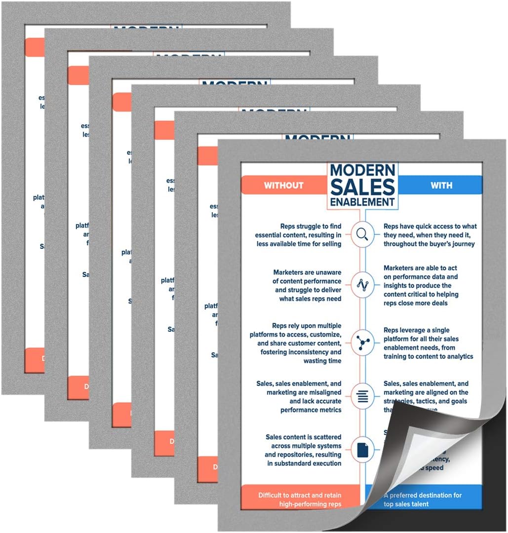 Document Sign Holder Pockets with Magnetic Back for Displays