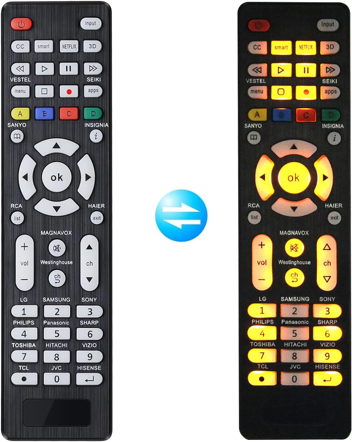 Universal Backlit TV Remote - MYHGRC