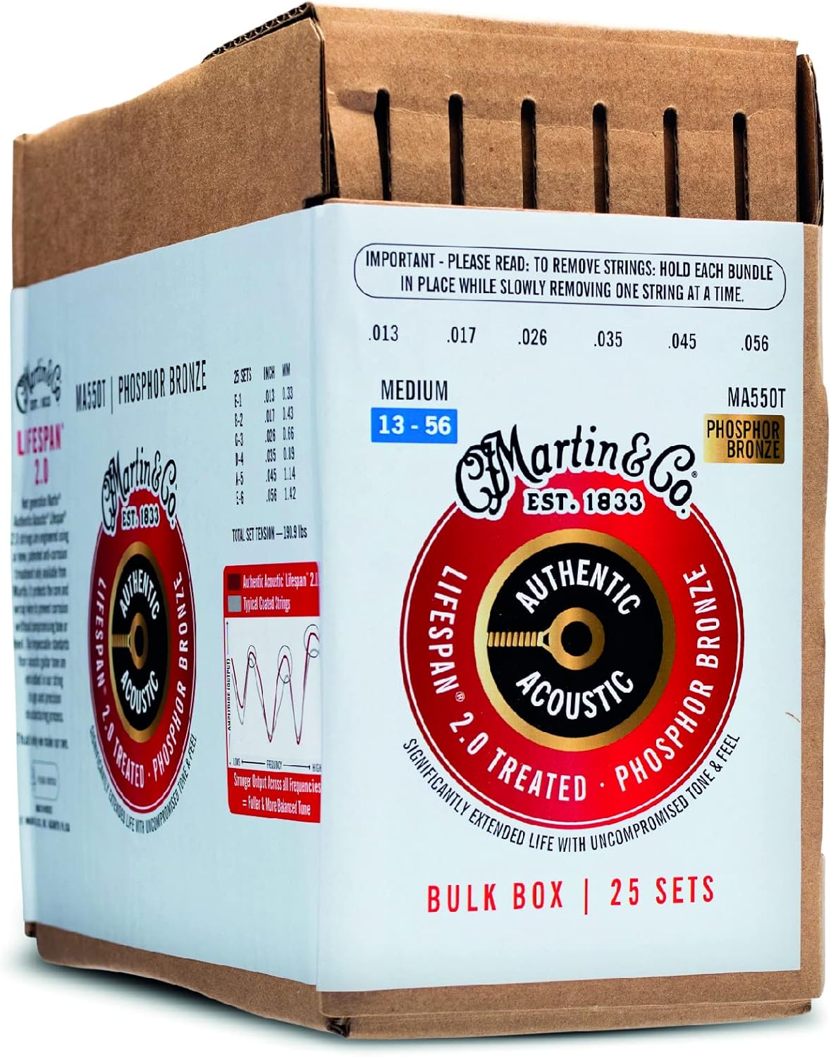 Long-Lasting MARTIN Lifespan 2.0 Acoustic Guitar Strings - 25 Sets