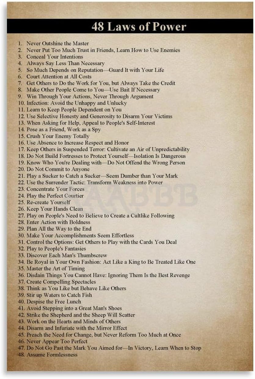 48 Laws of Power Canvas Poster - Inspire Your Space!
