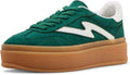 Madden Girl Womens Mightty Platform Sneaker - Casual Elevated Style 5
