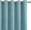 BGment Blackout Curtains 60 in Wide 84 in Long Aqua - Room Darkening