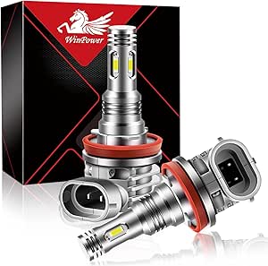 WinPower H8 Angel Eyes LED Headlight Bulbs for E-Series Models