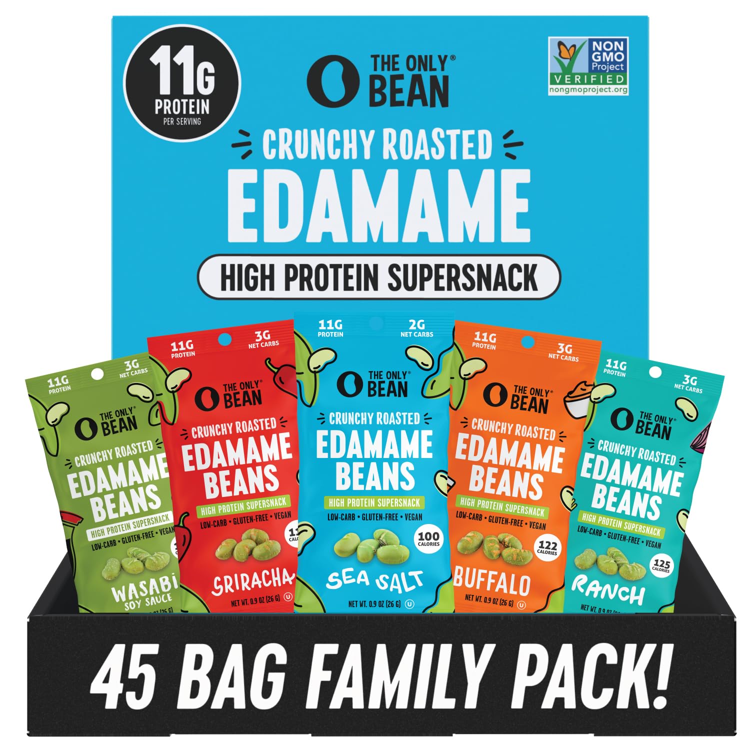 High Protein Edamame Snacks for Healthy Adults and Kids