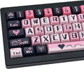 PBT Keycaps 131 Keys Black Pink XDA Profile Keycap Set - Cute Upgrade