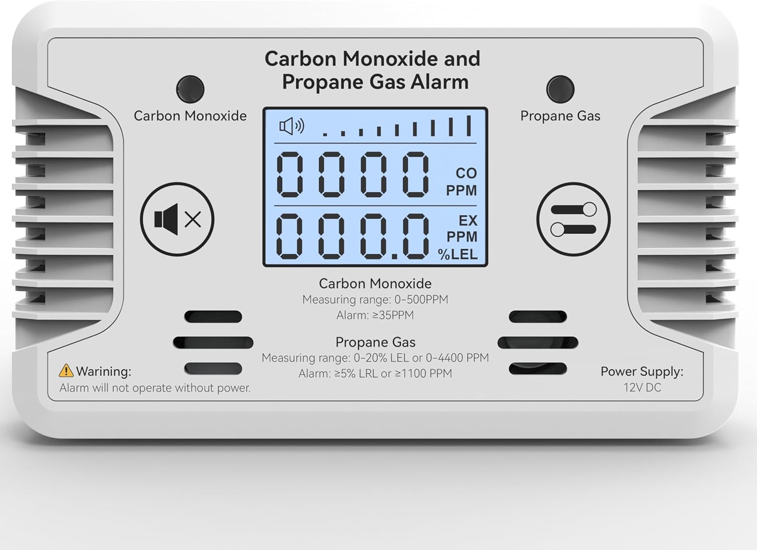 RV Carbon Monoxide and Propane Gas Detectors for Safety