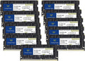 Timetec 160GB KIT (10x16GB) DDR4 2400MHz Laptop RAM - Big Capacity