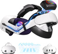 Saqico 10000mAh Battery Head Strap for Meta Quest 3/3s Comfort