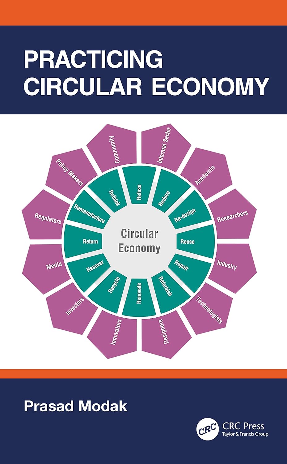 Practicing Circular Economy: A Comprehensive Guide to Sustainability