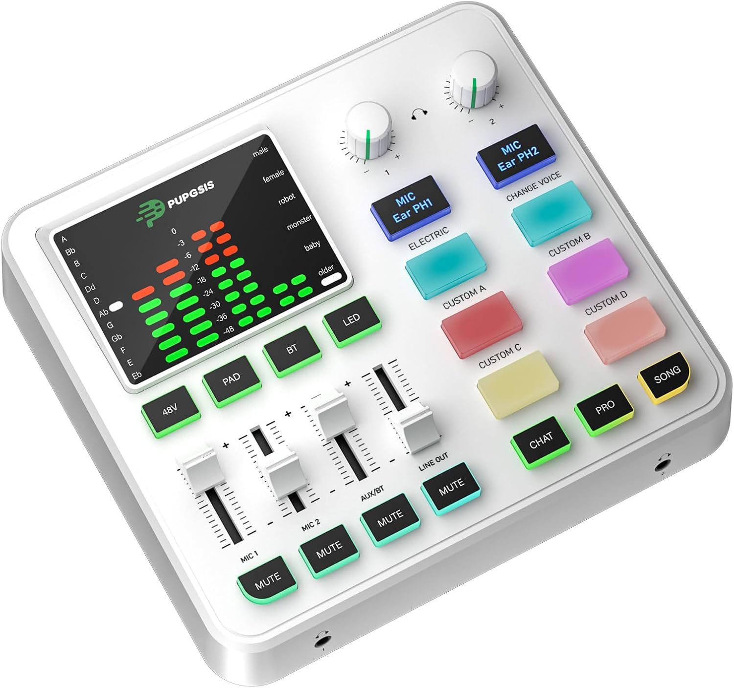 PUPGSIS Gaming Audio Mixer for PC, Podcast, and Streaming
