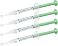 Opalescence 20% Teeth Whitening Refill Kit (4 Syringes) - Home