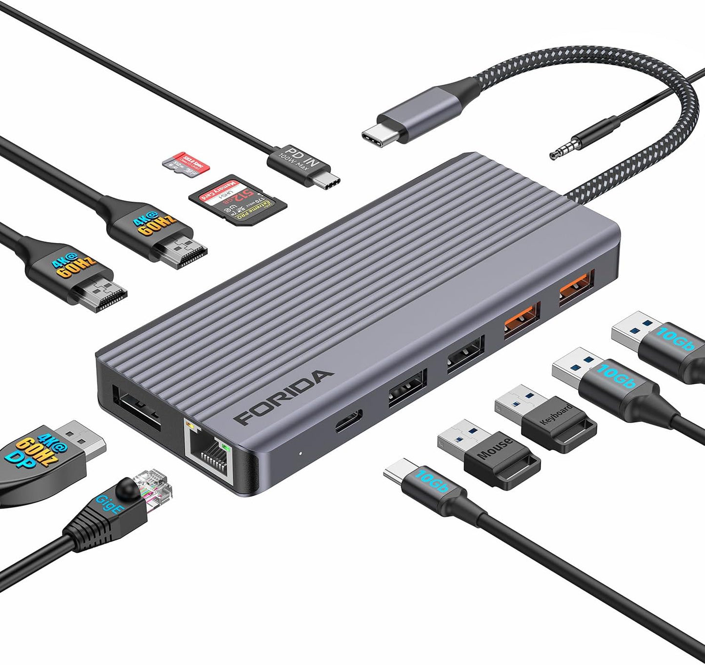Docking Station Triple Monitors with Dual 4K HDMI and More