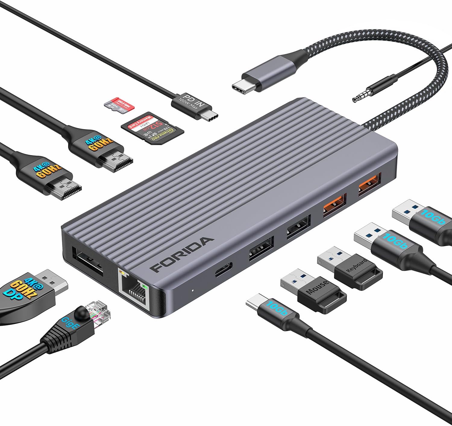 Docking Station Triple Monitors with Dual 4K HDMI and More