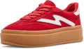 Madden Girl Womens Mightty Fashion Sneaker - Comfortable Platform 2