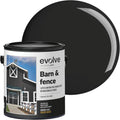 Swift Shield High Durability Scratch-Resistant Exterior Paint - 1