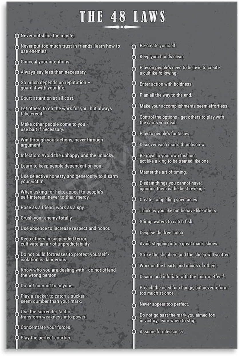 Empower Your Space with 48 Laws Poster Art