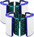 2-Pack True HEPA & Carbon Filters for Dyson Air Purifiers