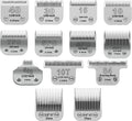 Size 40+10+30+15+7FC Dog Grooming Clipper Blade Kit Review