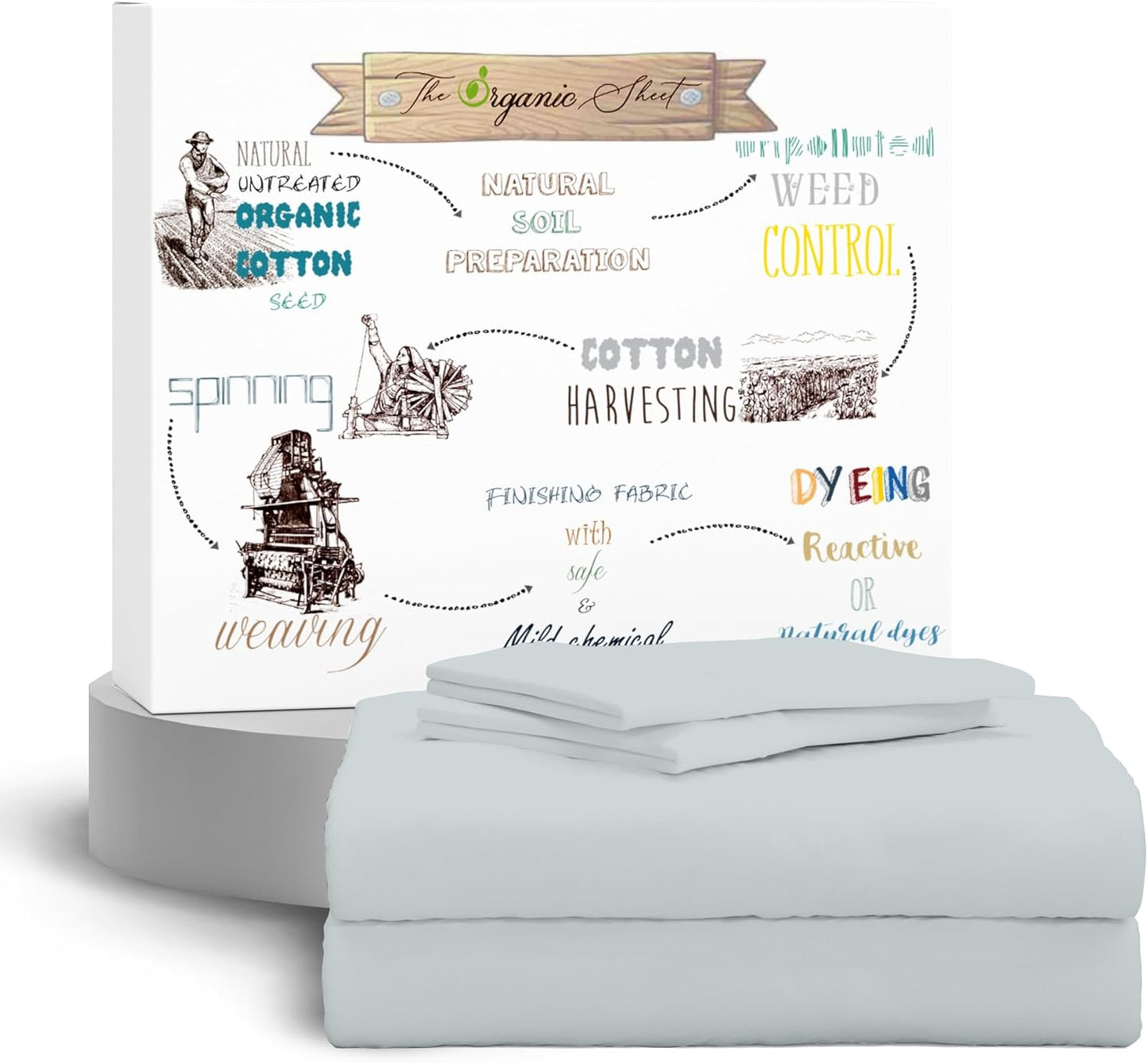 100% Organic Cotton Percale Twin Sheet Set for Cool Sleep