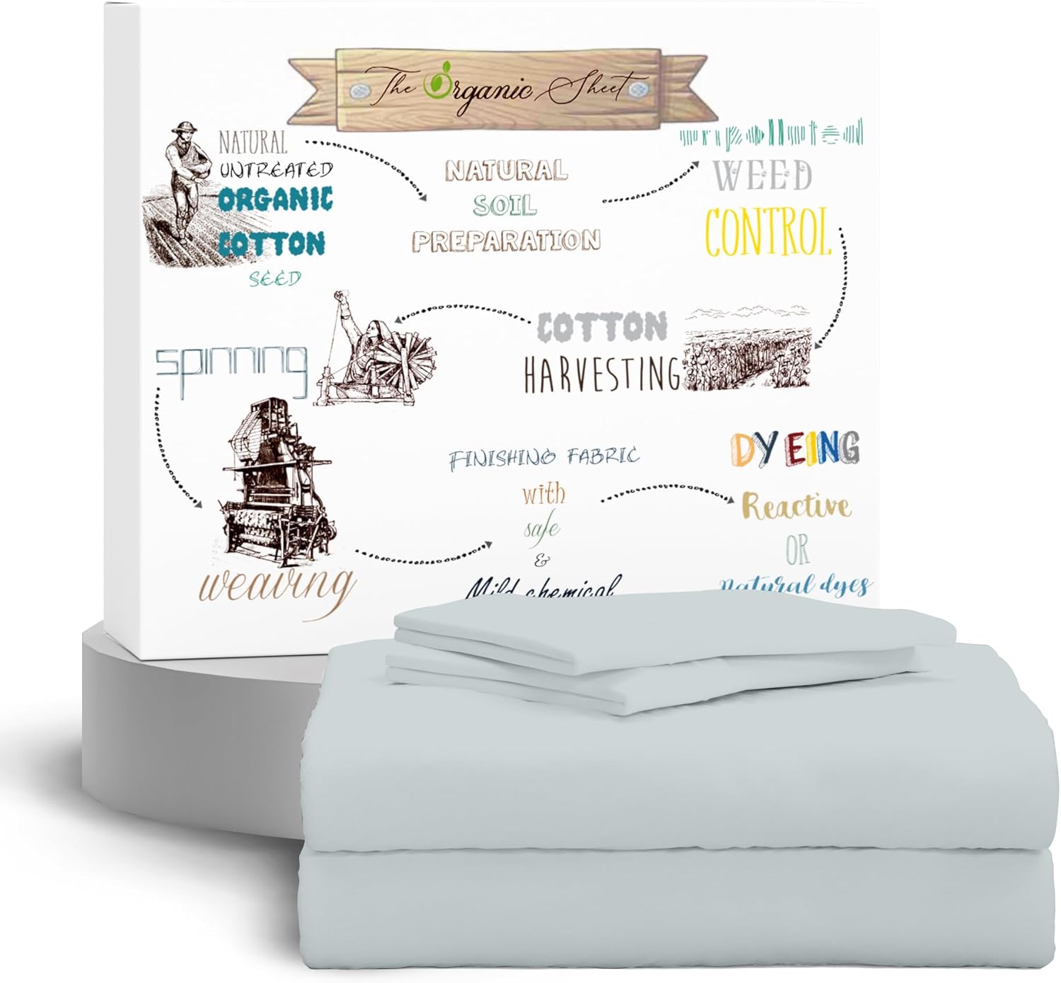 100% Organic Cotton Percale Twin Sheet Set for Cool Sleep