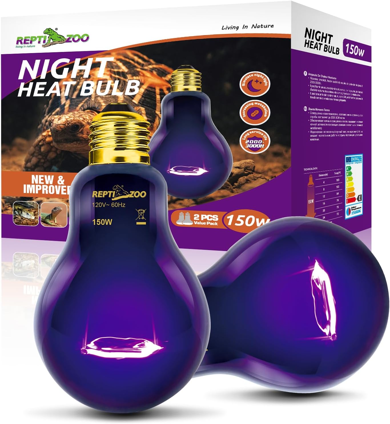 REPTIZOO 2PCS 150W Moonlight Heat Lamps