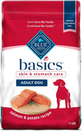 Blue Buffalo Basics Adult Dry Dog Food for Skin & Stomach Care