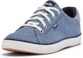 Keds Women's Center III Canvas Lace Up Sneakers - Comfortable Everyday